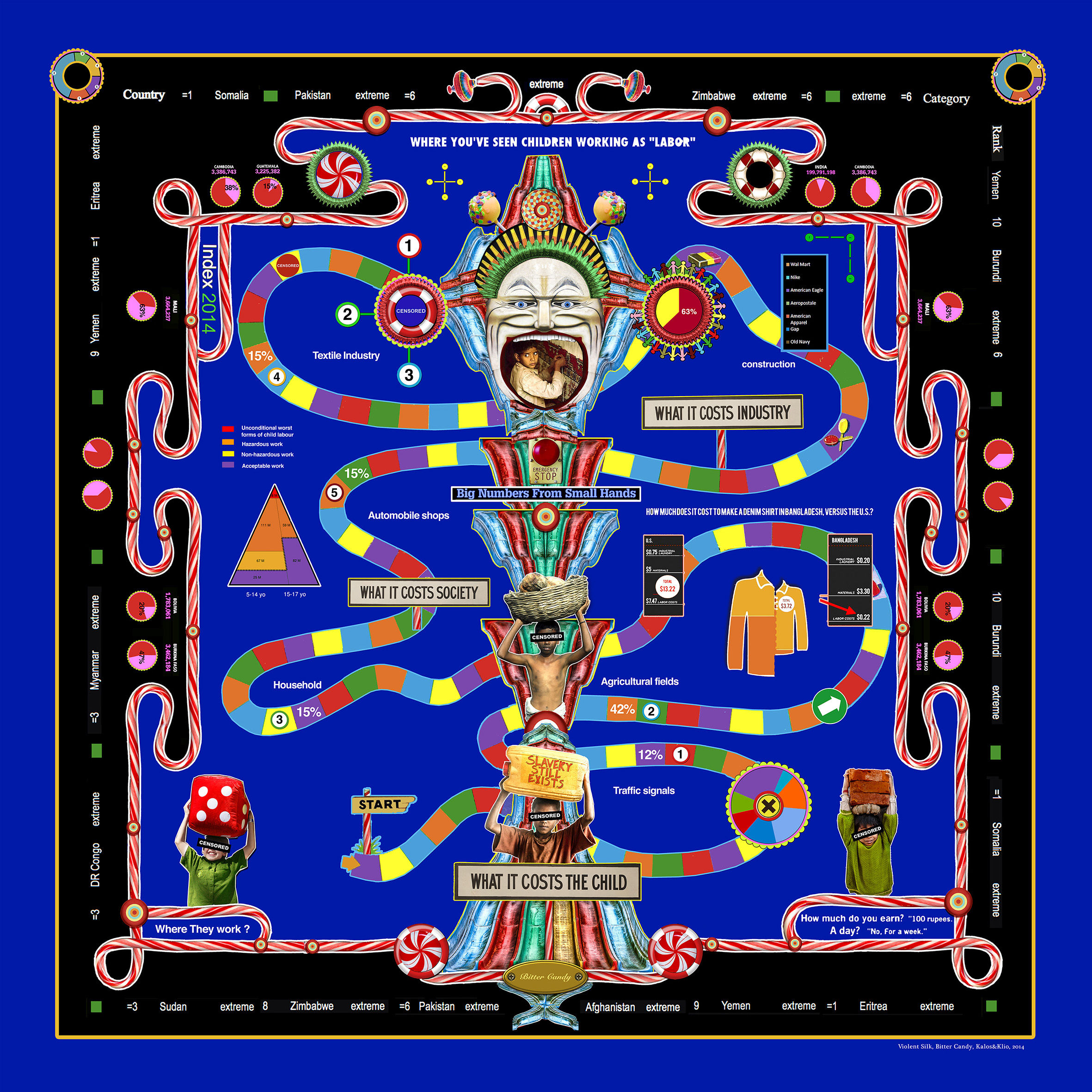 Bitter Candy_KalosAndKlio_KalfayanGalleries