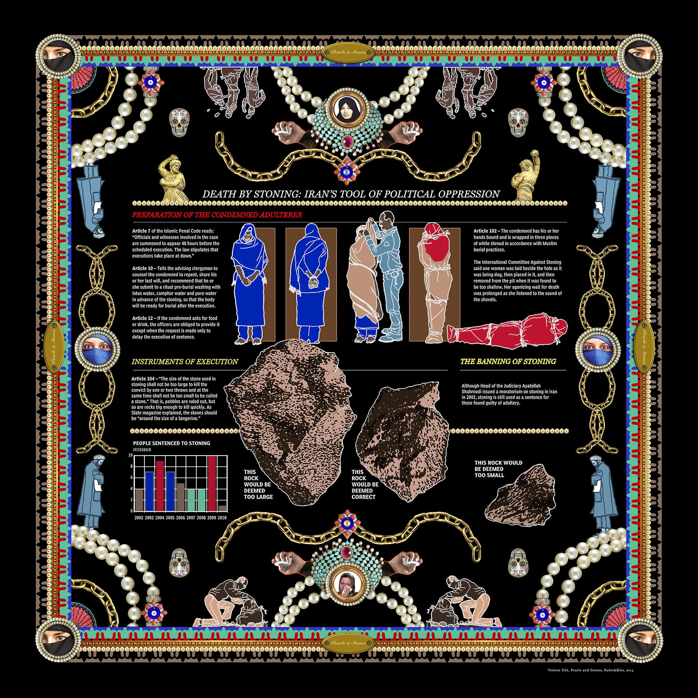 Pearls And Stones_KalosAndKlio_KalfayanGalleries