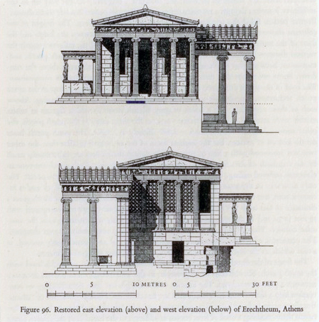 Architecture of Good and Evil – 12